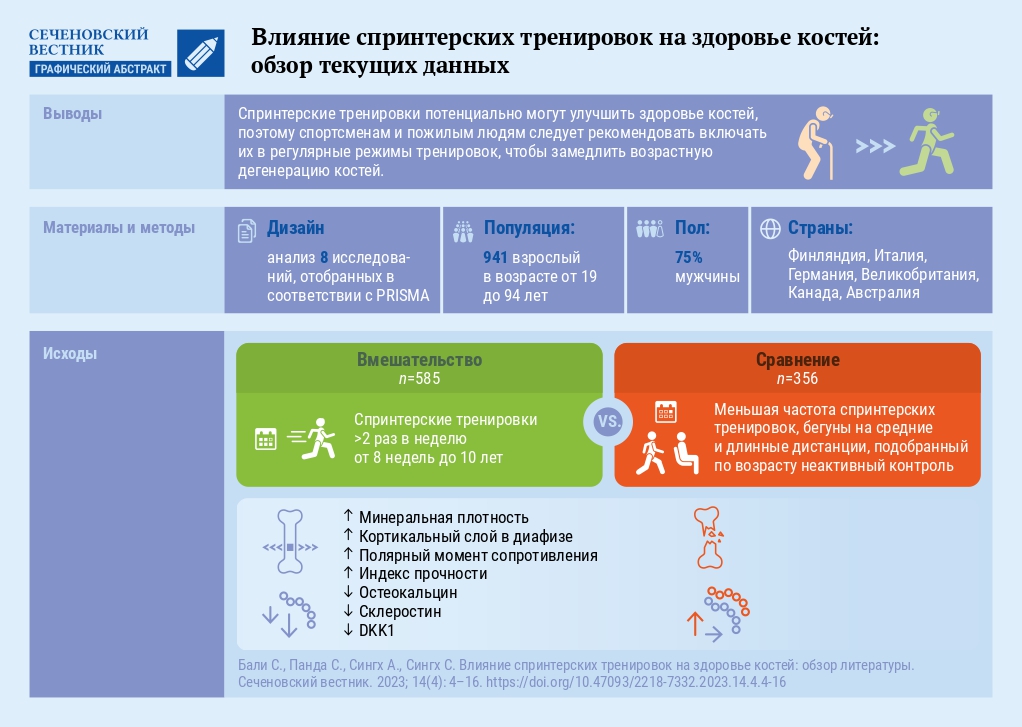 Изображение на обложке