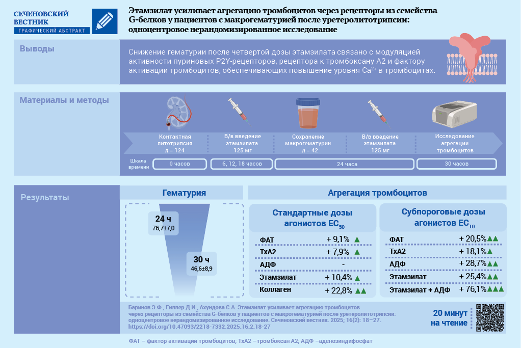 Изображение на обложке
