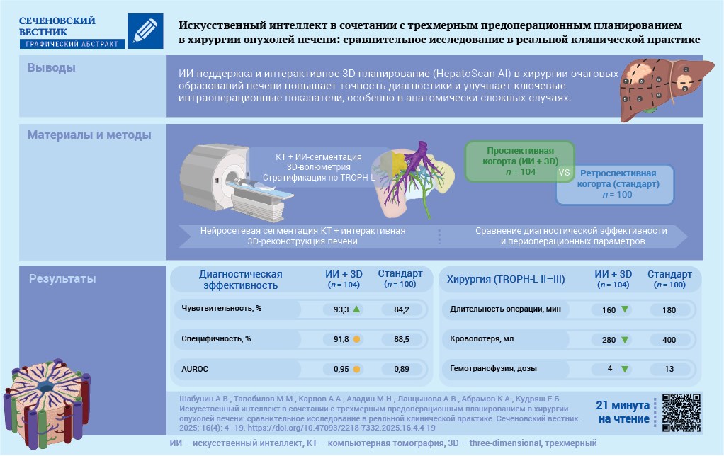 Изображение на обложке
